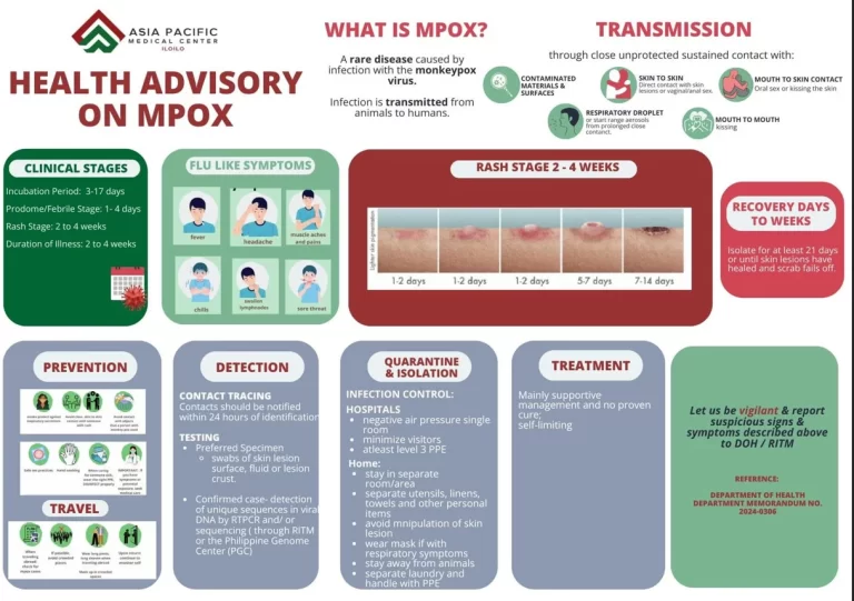 Health Advisory on MPOX
