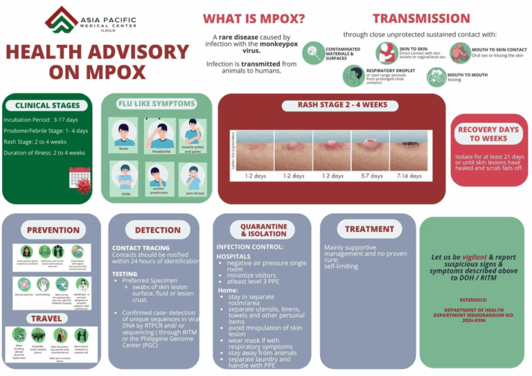 Health Advisory on MPOX